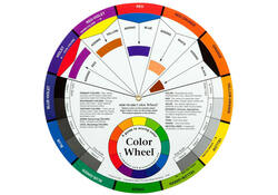 Kleurenwiel The Color Wheel Company 13cm