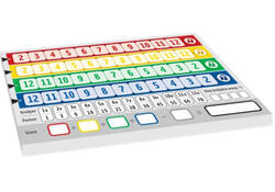 Qwixx scorebloks