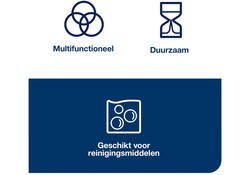 Reinigingsdoek Tork Long Lasting W8 multifunctioneel gevouwen blauw 194450