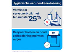Servetten Tork Expressnap N4 extra zacht premium 1/2 vouw 2-laags wit 15850