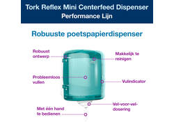 Dispenser Tork Reflex™ M4 performance lijn centerfeed wit/turquoise 473180