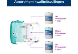 Dispenser Tork Reflex™ M4 performance lijn centerfeed wit/turquoise 473180
