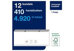 Handdoek Tork PeakServe Continu H5 universal gecomprimeerd wit 100585