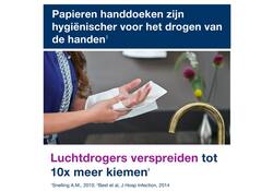 Handdoek Tork PeakServe Continu H5 universal gecomprimeerd wit 100585
