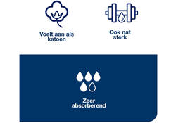 Reinigingsdoek Tork Kitchen Cleaning W4 extra absorberend wit 473179