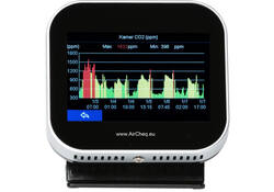 CO2 meter AirTeq Touch Base