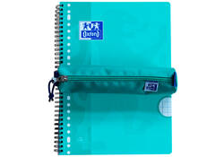 Pennenetui Oxford rond turquoise