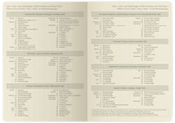 Agenda 2024 Sigel Conceptum A5 7dagen/2pagina's taupe