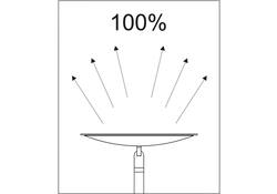 Vloerlamp MAUL Sphere LED hg 195cm zwart