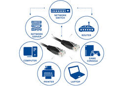 Kabel ACT CAT6 Network koper 0.9 meter zwart
