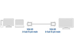 Kabel ACT VGA Monitor 1.8 meter