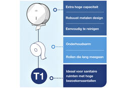 Toiletpapierdispenser Tork Jumbo T1 metaal wit 246040