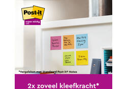 Memoblok 3M Post-it 654 RSSCOL 76x76mm assorti kleur 3+1 gratis