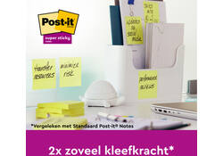 Memoblok 3M Post-it 654 RSSCOL 76x76mm geel 3+1 gratis