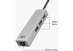 Hub ACT USB-C 3.0 3x USB-A Gigabit ethernet