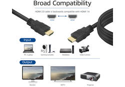 Kabel ACT HS v2.0 HDMI-A male - HDMI-A male (AWG30) 1 meter