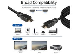 Kabel ACT HS v2.0 HDMI-A male - HDMI-A male (AWG30) 1 meter