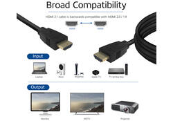 Kabel ACT HDMI ETH8K M/M zwart 2 meter
