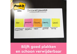 Memoblok Post-it 655 76x127mm 100 vel per blok neon geel