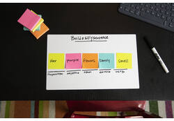 Memoblok Post-it 2028 76x76mm kubus pastel groen