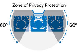 Privacy filter 3M 14" breedbeeld 16:9