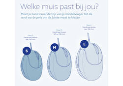 Muis R-Go Ergonomisch HE Break Wireless Rechts M