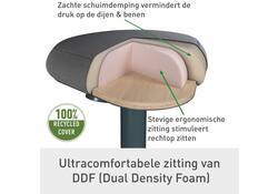 Actieve stakruk Leitz Ergo met comfortzitting