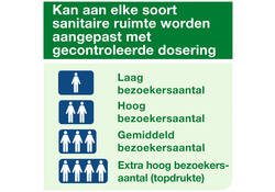 Luchtverfrisser Tork A1 spray met citrusgeur 75ml 236050