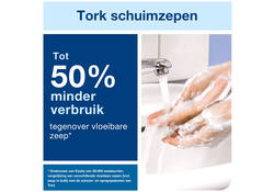 Zeepdispenser Tork S4 Elevation modern design wit 561500