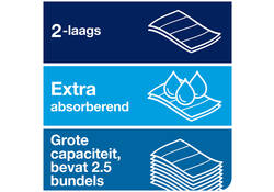 Handdoek Tork Xpress H2 multifold Premium 2-laags wit 100289