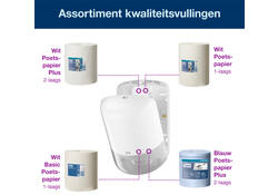 Poetspapierdispenser Tork M2 Elevation wit 559000