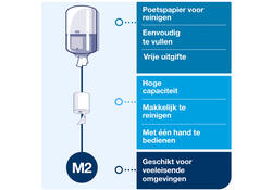 Poetspapierdispenser Tork M2 Elevation wit 559000