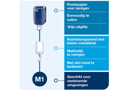 Poetspapierdispenser Tork Mini centerfeed M1 Elevation wit 558000