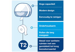 Toiletpapierdispenser Tork Mini Jumbo T2 Elevation wit 555000