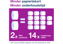 Toiletpapier Tork Mini Jumbo T2 advanced 2-laags 12 rollen wit 120280