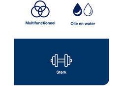 Reinigingsdoek Tork Heavy-Duty W1/2/3 multifunctioneel 280 vel blauw 530237