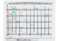 Planbord Legamaster professional jaarplanner hor 90x120cm