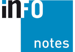 Memoblok info notes antimicrobiëel 400 vel 75x75mm wit