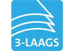 Toiletpapier Scott Control 3-laags 350vel wit 8518