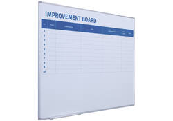 Verbeterbord + starterkit visual management 90x120cm
